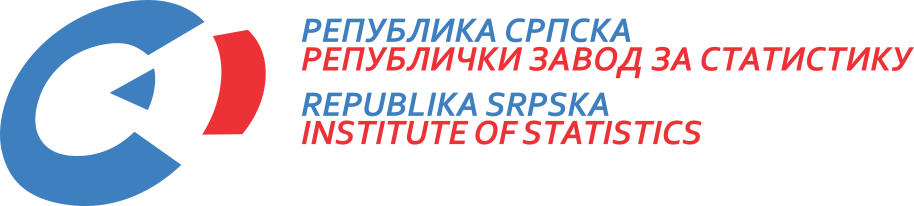 Циљеви одрживог развоја - 17 циљева за трансформисање нашег свијета